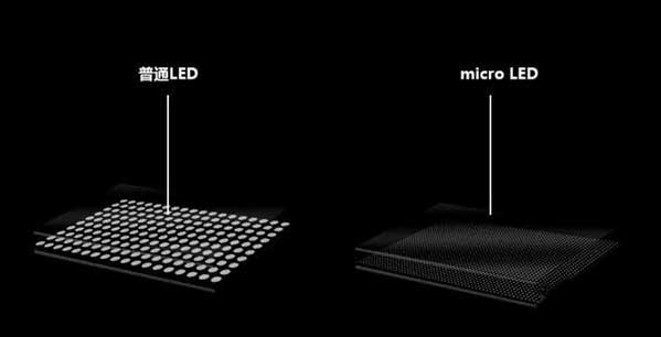 易县苹果手机维修分享什么时候会用上MicroLED屏？ 