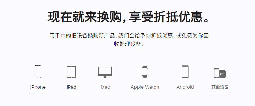 易县苹果手机维修分享iPhone以旧换新的去处 