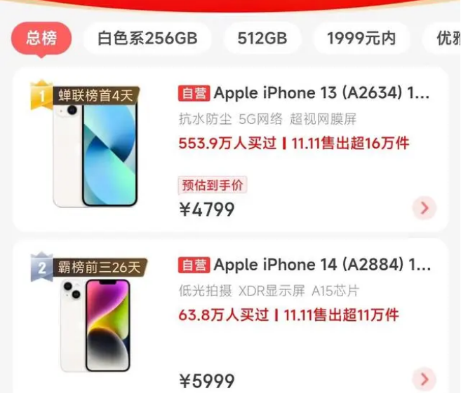 易县苹果14维修分享iPhone14配置不如同价位的安卓还能大卖 