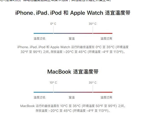 易县苹果13维修分享iPhone 13耗电越来越快怎么办 