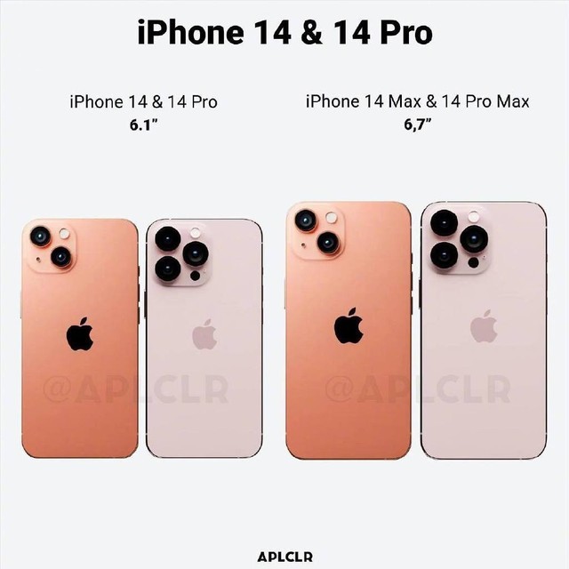 易县苹果14维修分享阳光橙+樱花粉的iPhone 14 