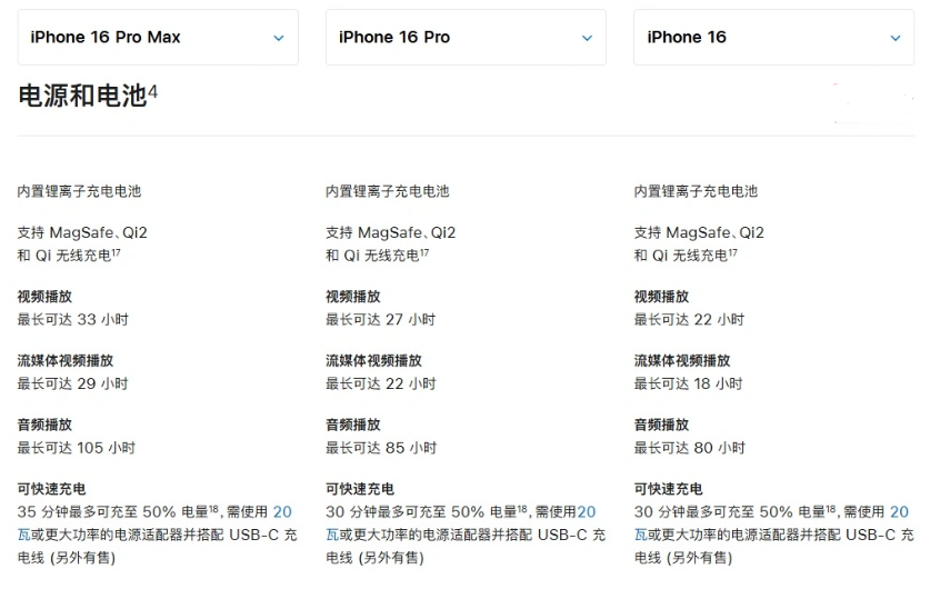 易县苹果手机维修分享 iPhone 16 目前实测充电峰值功率不超过 39W 