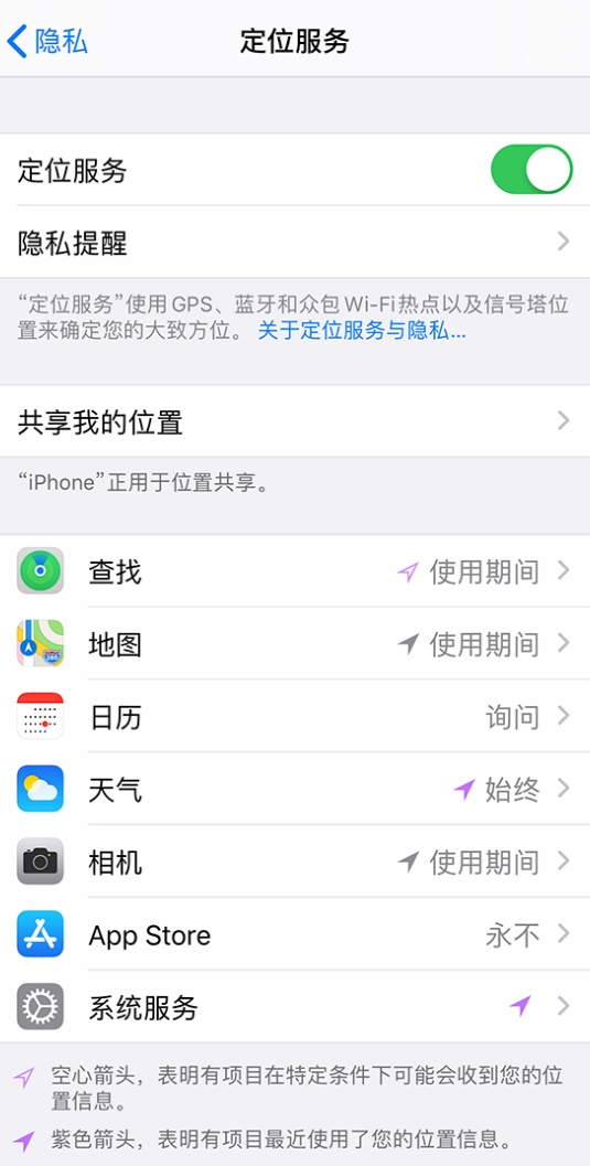 易县苹果手机维修分享iPhone 状态栏中时间显示为蓝色图标是什么情况 